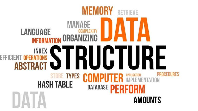 data structures & algorithms